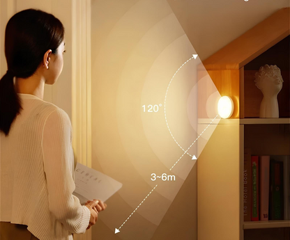 Aufklebbares Wiederaufladbares Bewegungssensorlicht