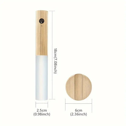 Tragbare Magnetische LED Wandlampe