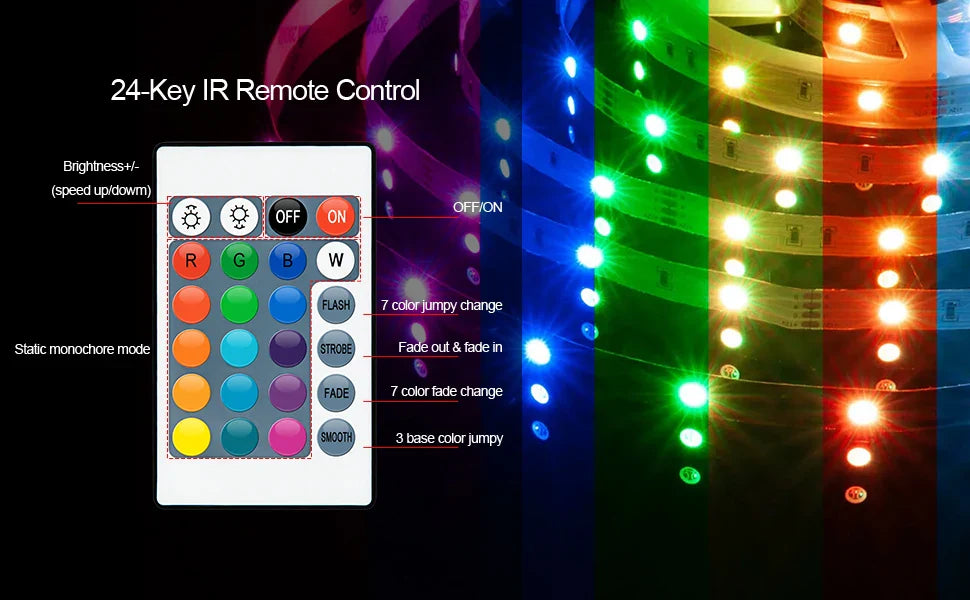 USB LED Lichtstreifen In Leuchtenden Farben